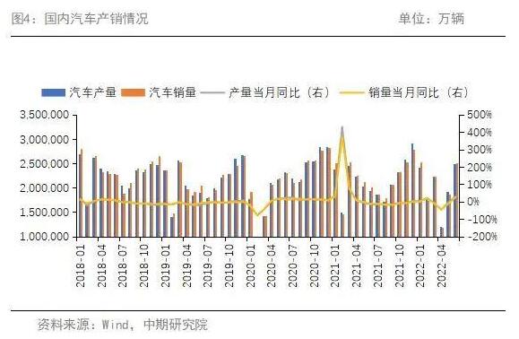 铝：供强需弱 期价将底部整理