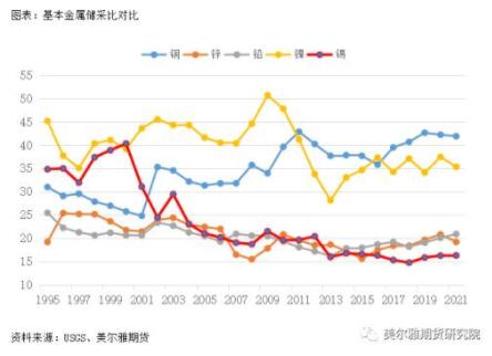 电缆网月评：10月铝价走势回顾以及短期预测